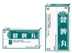 健脾丸與化學藥制劑 傳統(tǒng)中藥與現代醫(yī)學的對話